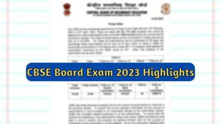 CBSE Board Exam 2023 Only Once, Termwise Exams Cancelled, 10th and