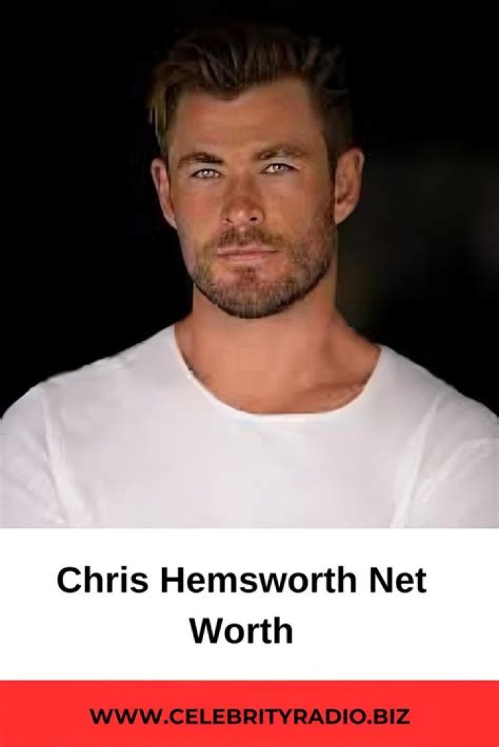 Exploring Chris Hemsworth's Net Worth