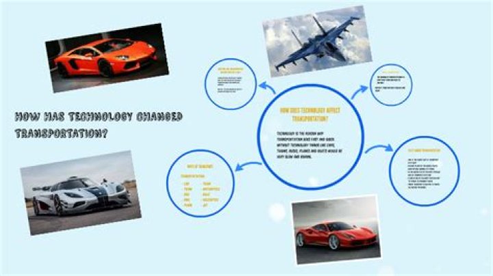 How Has Technology Changed Transportation? The Enlightened Mindset