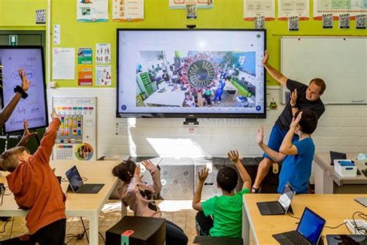 Interactive Fun And Education For Kids